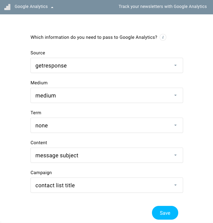 UTM parameters set up for an email marketing campaign within Google Analytics